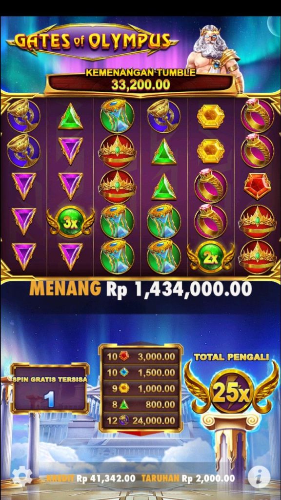 Game Judi Online Slot Gacor